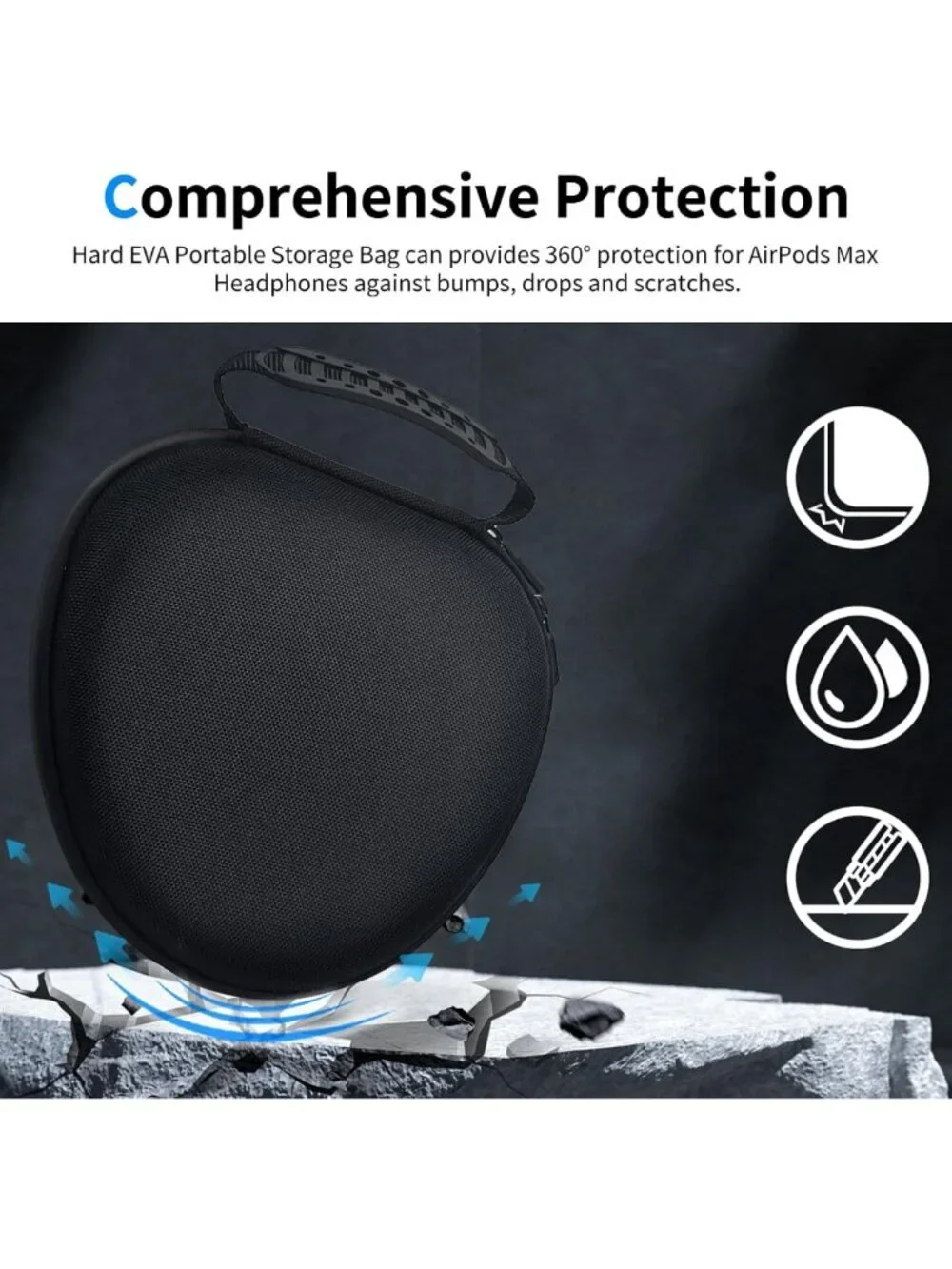 N/A protect your